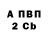 Конопля Ganja Herman Shaval